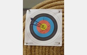 Quizz de Noël : Quels Divonnais en concours?