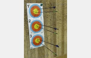 Résultats du quiz de noël !