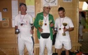 Championnat du Lyonnais et Rhone Alpes BEURSAULT