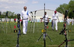 Retour des résultats