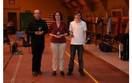 Tir final réussi pour le DAC !