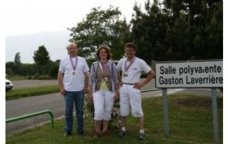 Résultats de Prévessin